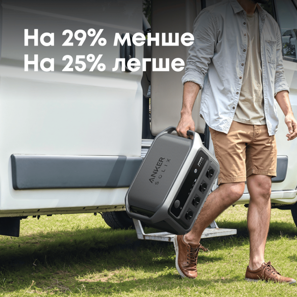����������� �������� ������� Anker Solix C2000 Gen2 (A17833A1) - �������� 13