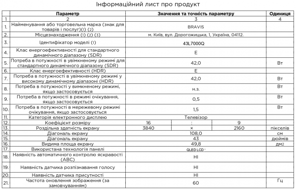 LED-��������� Bravis 43L7000Q - �������� 6