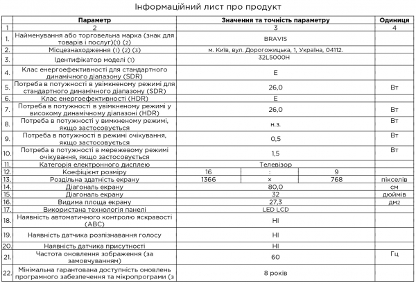 LED-��������� Bravis 32L5000H - �������� 13