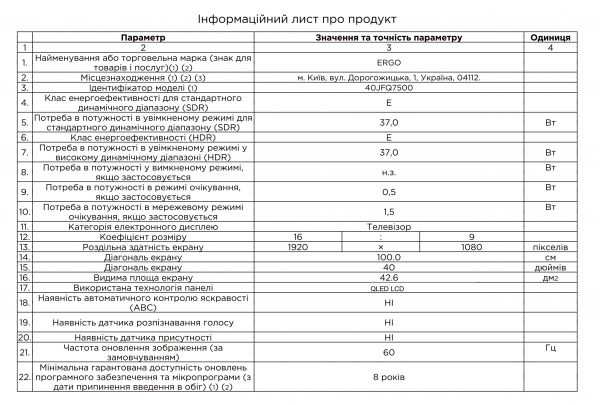 ���������� ERGO 40JFS7500  (40JFQ7500) - �������� 14