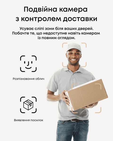 IP-������ Eufy Video Doorbell E340 Black (E8214311) - �������� 6