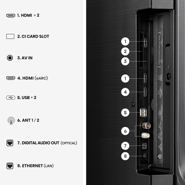 LED-��������� Hisense 55A6S  (20018166) - �������� 13