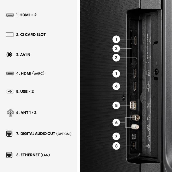 LED-��������� Hisense 43E7S  (20018322) - �������� 13