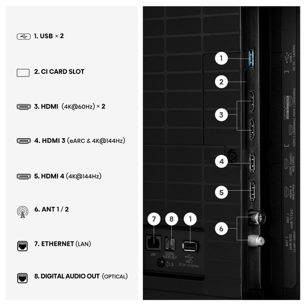 LED-��������� Hisense 55E8S  (20018804) - �������� 20