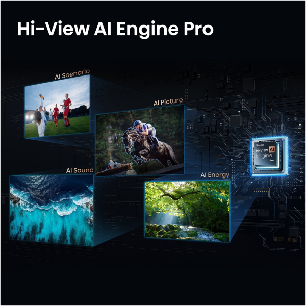 LED-��������� Hisense 65U7S PRO  (20019164) - �������� 5