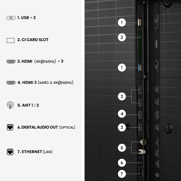 LED-��������� Hisense 65U7S PRO  (20019164) - �������� 13
