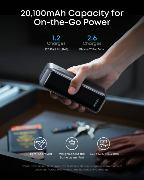 ��� Anker Prime 20000 mAh 220W PD Black (A110BH11) - �������� 2
