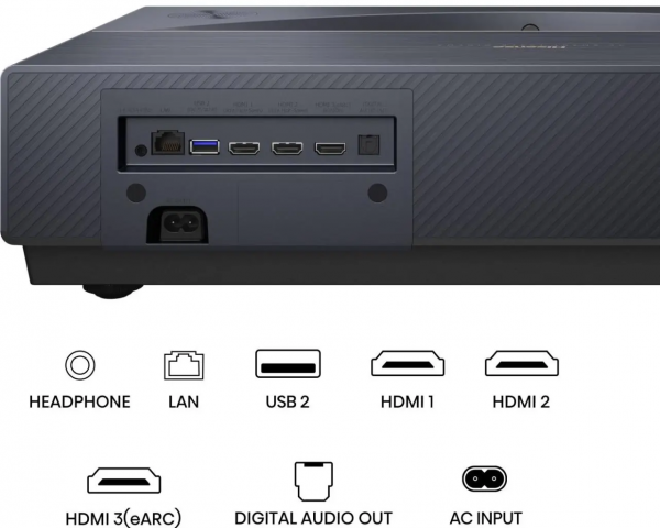 �������� Hisense PT1  (20016800) - �������� 13