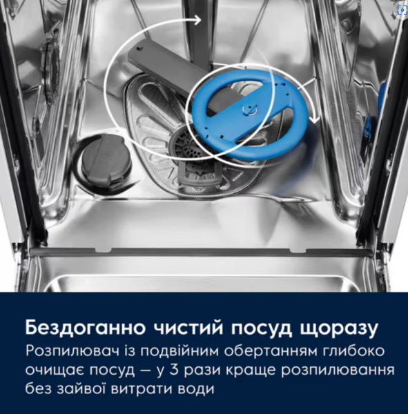 ����������� ������ Electrolux EEC67310L (911434729) - �������� 11