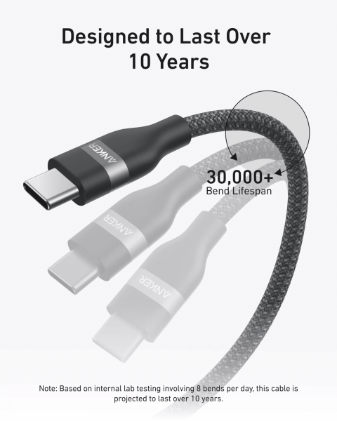 ������ Anker USB-C to USB-C - 1.8m 240W Upcycled-Braided Black (A82E2H12) - �������� 5
