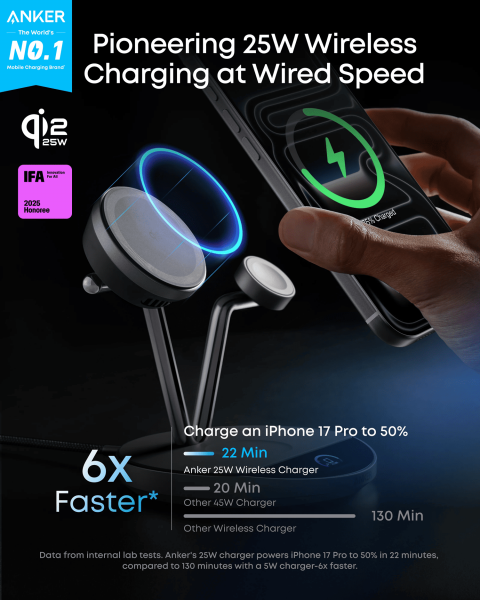 ����������� �������� ������� Anker Prime Wireless Charging Station 25W 3-in-1 MagGo, AirCool, Dock Stand Black (B25X7G11) - �������� 6