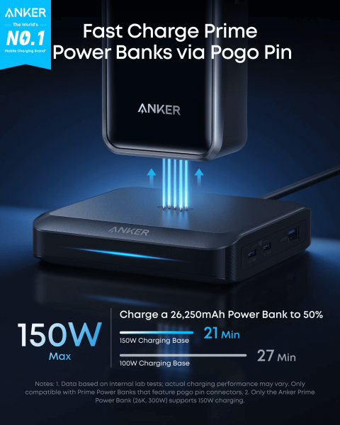 ������� �������� ���������� Anker Charging Base for Anker Prime 150W Black (A1903G11) - �������� 5