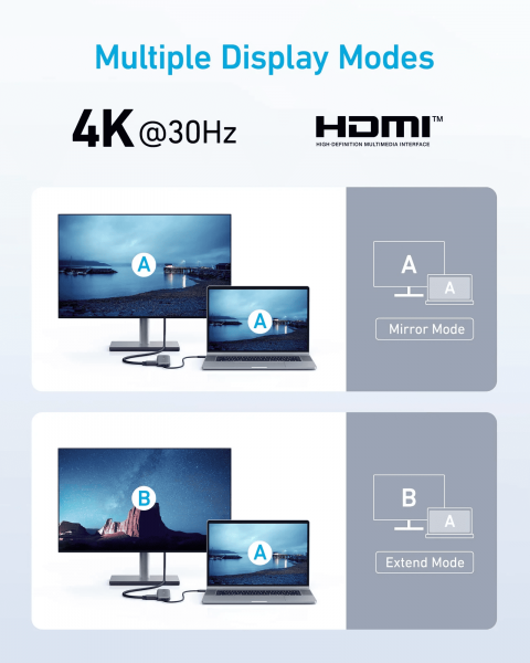 ���������� Anker USB-C Hub 332 5-in-1 Black (A8355H11) - �������� 4