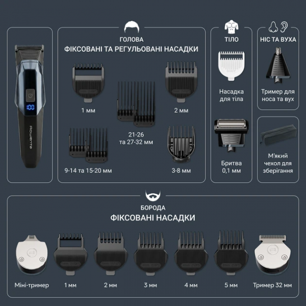 ������� ��� ������� Rowenta TN9730E0 - �������� 2