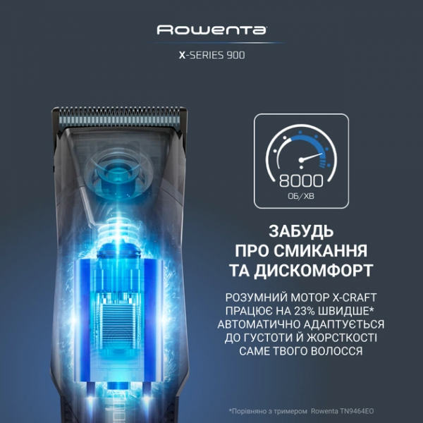 ������� ��� ������� Rowenta TN9730E0 - �������� 12