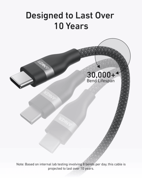 ������ Anker USB-C to USB-C - 0.9m 240W Upcycled-Braided Black (A82E2H11) - �������� 5