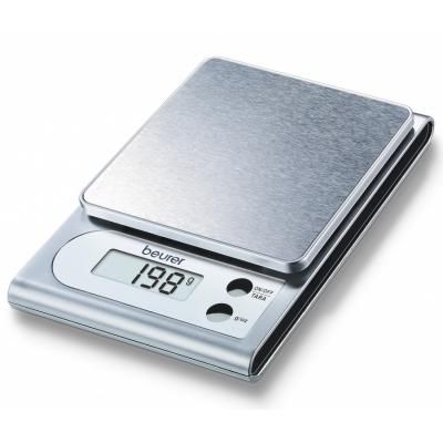 ���� �������� BEURER KS 22 (4211125/704.10/0) - �������� 1