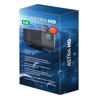 ������ Astra HDTV Antenna (Astra HD) - �������� 1