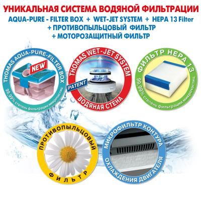 ������� THOMAS PERFECT AIR ALLERGY PURE (786-526) - �������� 8