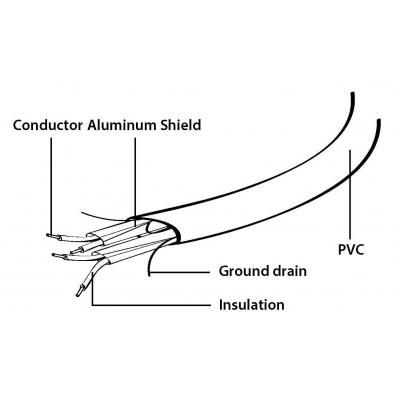     SATA III 1.0m Cablexpert (CC-SATAM-DATA-XL) -  3