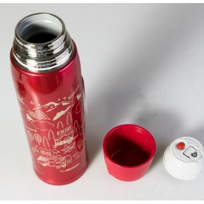 � ������ Zojirushi SJ-JS08RA 0.8L red (1678.04.34) - �������� 5