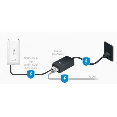 ������� PoE Ubiquiti POE-24-30W - �������� 3