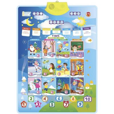 Smart Koala    -     SKCIT4 -  1