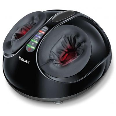 ������� Beurer FM 90 - �������� 2