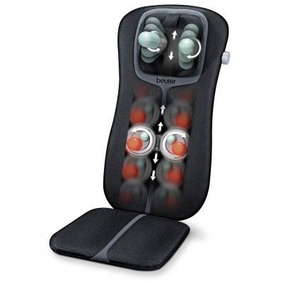 �������� Beurer MG 254 - �������� 2