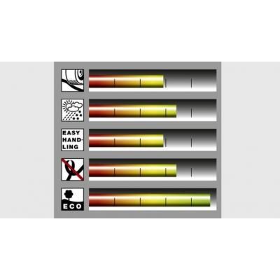 Karcher ����� Pri�oFlex 1/2 - 30 � 2.645-248.0 - �������� 3