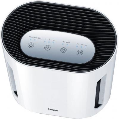 ����������������� Beurer LR 210 - �������� 2