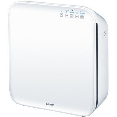 ����������������� Beurer LR 310 - �������� 1