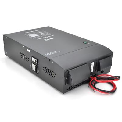 ������� ������������� �������� Europower RTSWm-MPPT-3000LCD - �������� 1