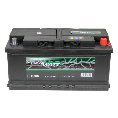 ����������� ������������� GigaWatt 83A (0185758300) - �������� 1