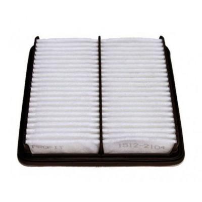 ��������� ������ ��� ��������� Profit 1512-2104 - �������� 3