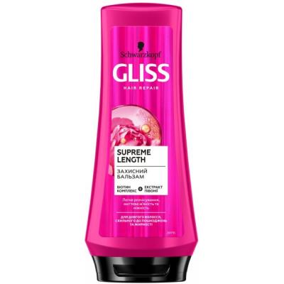 ����������� ��� ����� Gliss Supreme Length ��� ������� ����� 200 �� (9000101201185) - �������� 1