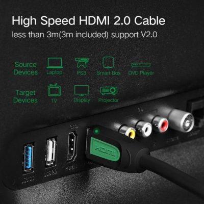   HDMI M to HDMI M 1.0m black Ugreen (10115) -  3