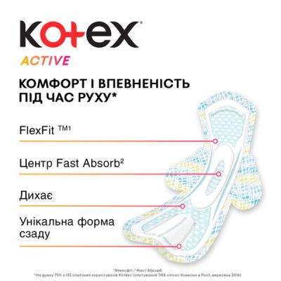   Kotex Active Normal 8 . (5029053570532) -  4