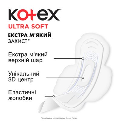 ó㳺  Kotex Ultra Soft Normal 10 . (5029053542669) -  5