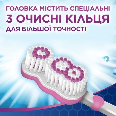 ����� ����� Aquafresh Intense Clean �������� ��������� (5054563927835) - �������� 8