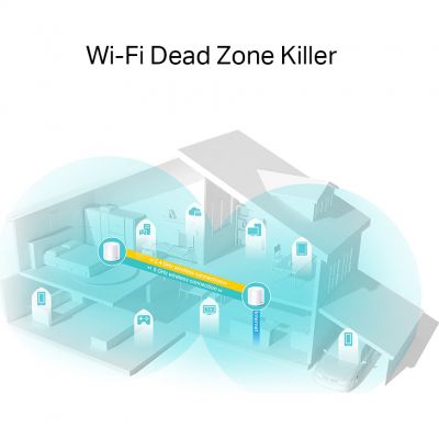 ����� ������� Wi-Fi TP-Link DECO X20 2PK AX1800 1xGE LAN 1xGE WAN MU-MIMO OFDMA MESH (DECO-X20-2-PACK) - �������� 3