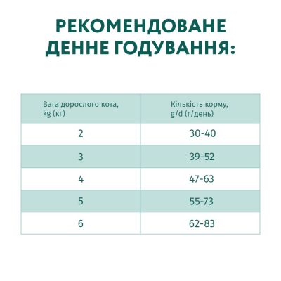 ����� ���� ��� ����� Optimeal �� ������ ������ 700 � (4820215364447) - �������� 7