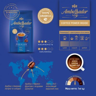 ���� AMBASSADOR � ������ 1000� �����, "Blue Label" (am.53233) - �������� 3