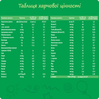 ������ ���� Nestogen 1 � �������������� L. Reuteri � ���������� 600 � (7613287103680) - �������� 2