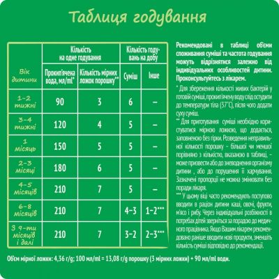 ������ ���� Nestogen 1 � �������������� L. Reuteri � ���������� 600 � (7613287103680) - �������� 4
