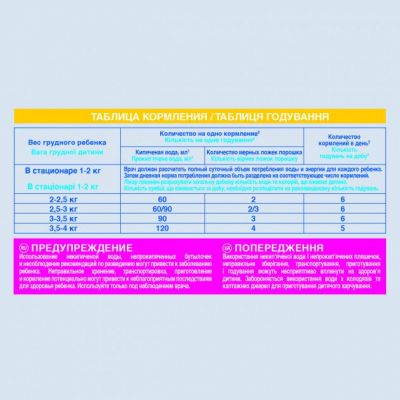 ������� ����� Nestle NAN Pre 400 � (7613033060274) - �������� 6