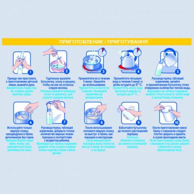 ������� ����� Nestle NAN Pre 400 � (7613033060274) - �������� 8