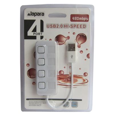 ������������ Lapara LA-SLED4 white - �������� 3