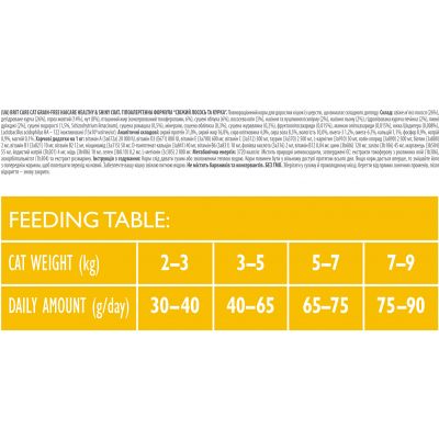 ����� ���� ��� ����� Brit Care Cat GF Haircare Healthy and Shiny Coat 400 � (8595602540891) - �������� 3