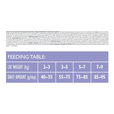 ����� ���� ��� ����� Brit Care Cat GF Sterilized Weight Control 2 �� (8595602540792) - �������� 3